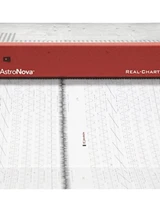 Astronova Rc 300 Network Printer Metesco
